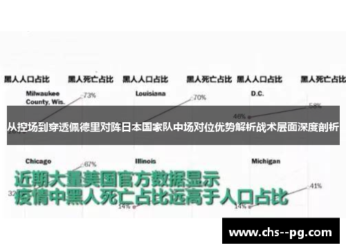从控场到穿透佩德里对阵日本国家队中场对位优势解析战术层面深度剖析 从控场到穿透佩德里对阵日本国家队中场对位优势解析战术层面深度剖析