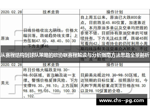 从赛程结构到球队策略的欧协联赛程解读与分析指南方法思路全景剖析 从赛程结构到球队策略的欧协联赛程解读与分析指南方法思路全景剖析