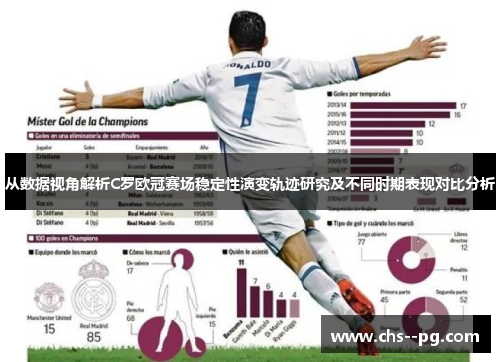 从数据视角解析C罗欧冠赛场稳定性演变轨迹研究及不同时期表现对比分析